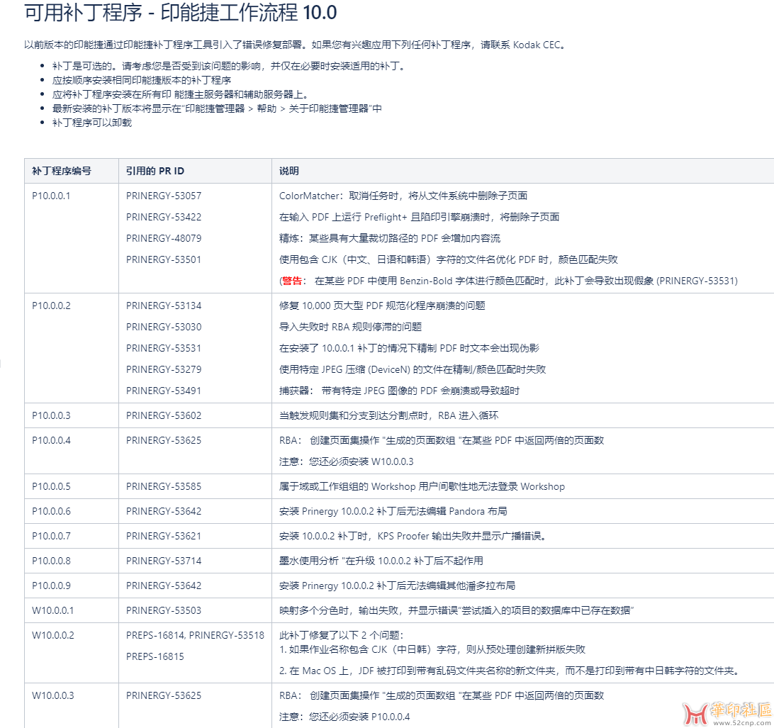 300币求印能捷10可用补丁{tag}(1)