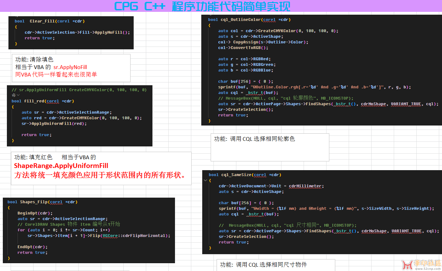 零基础学 CorelDRAW CPG 插件开发教程-Part02 C++ 编程傻瓜入门{tag}(4)