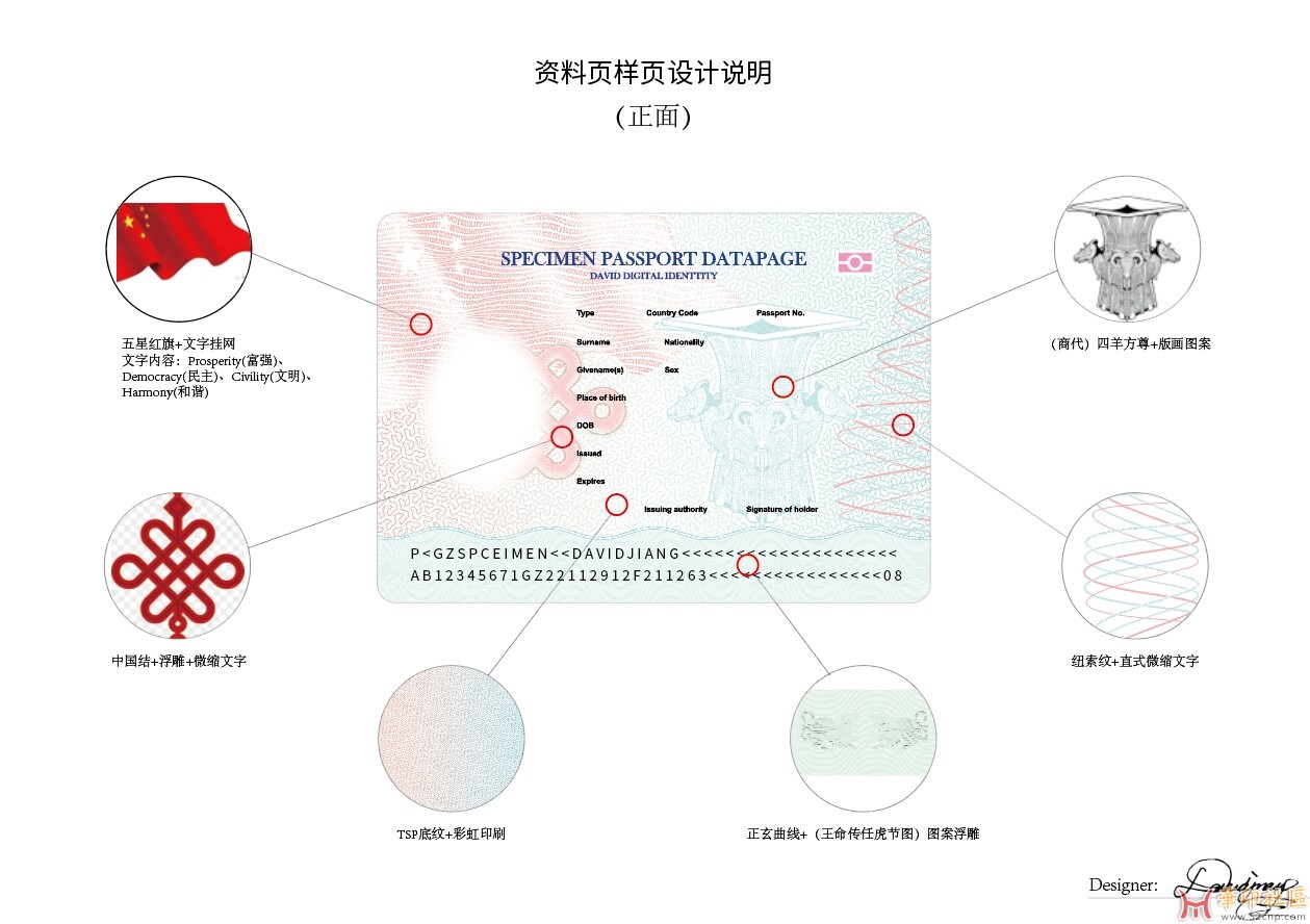 JURA效果的应用学习