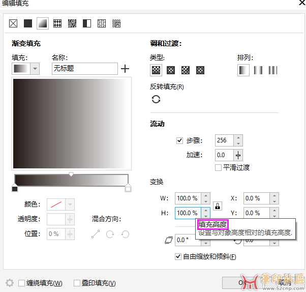 刚发现cdr2020和2024的官方汉化有问题{tag}(5)